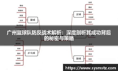 广州篮球队防反战术解析：深度剖析其成功背后的秘密与策略